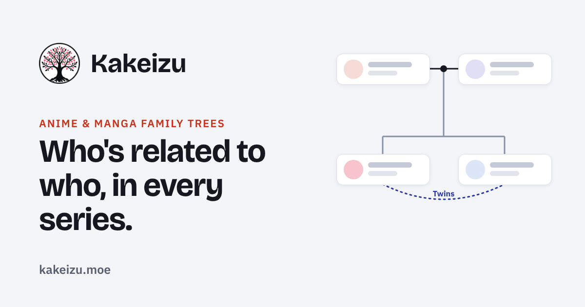 I made a site where you can build and share anime & manga family trees